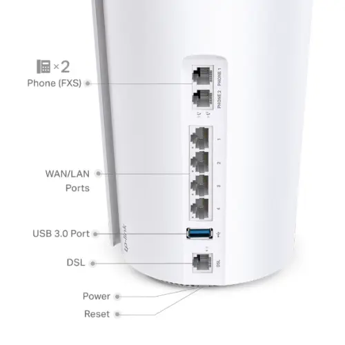 TP-Link Deco X73-DSL Ev Wi-Fi 6 Sistemi (Tekli)