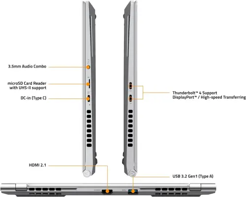 Gigabyte Aero 14 OLED BMF-72EEBB4SO i7-13700H 16GB DDR5 1TB SSD 6GB GDDR6 RTX 4050 14″ QHD W11 Home Gaming (Oyuncu) Notebook 