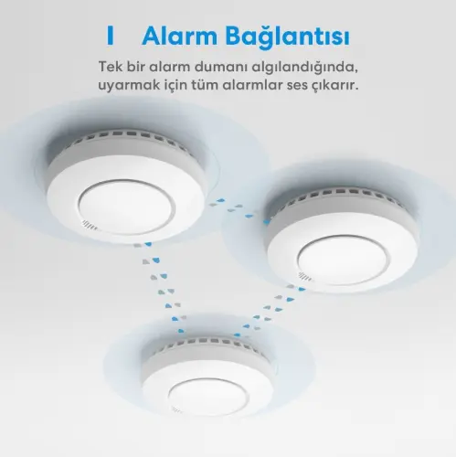 Meross Akıllı Duman Sensör Kiti GS559AH