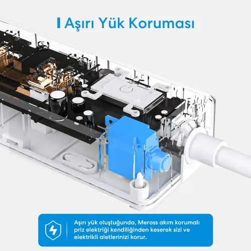 Meross Akıllı Çoklu USB`li Priz MSS425F