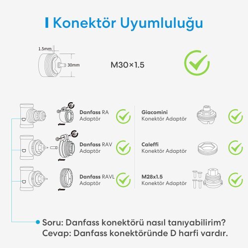 Meross Akıllı Termostat Başlangıç Kiti MTS150H 