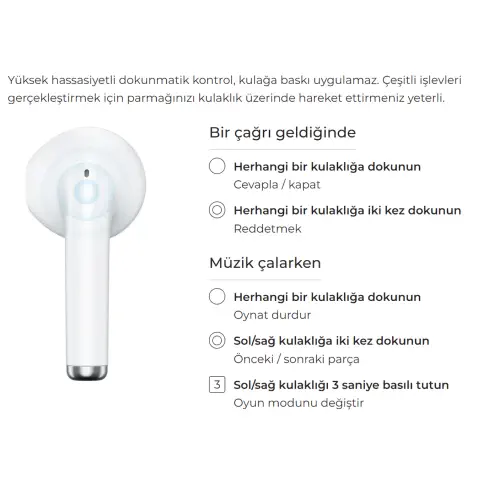 Haylou X1 Neo Beyaz TWS Bluetooth 5.3 20S Pil Ömrü Kablosuz Kulaklık (Haylou Türkiye Garantili)
