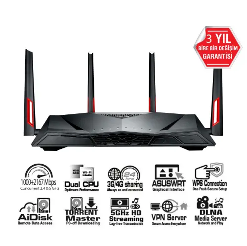 Asus DSL-AC88U AC3100 ADSL/VDSL Kablosuz Modem Router 