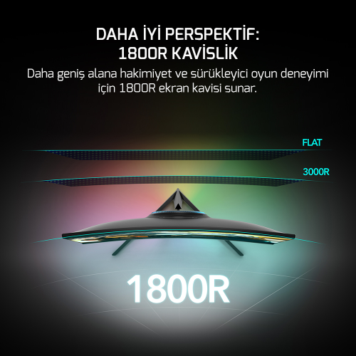 GamePower Vivid T40 24″ Curved RGB 180Hz 0.5ms FHD Va Panel 2x2W Speaker Gaming Monitör (Sıfır Ölü Piksel Garantili)
