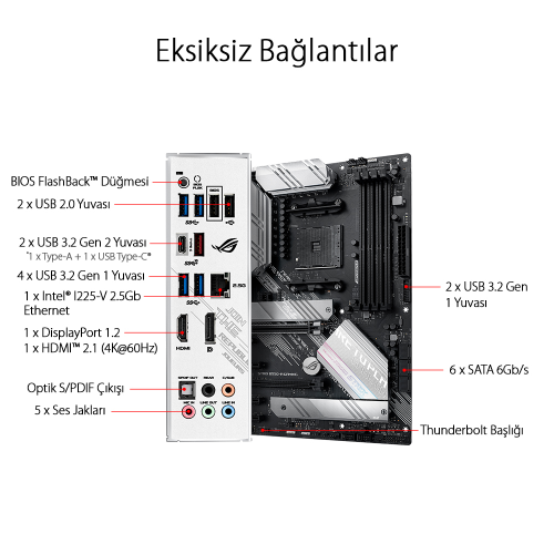 ASUS ROG STRIX B550-A Gaming AMD B550 Soket AM4 DDR4 5100MHz(OC)Mhz ATX Gaming (Oyuncu) Anakart