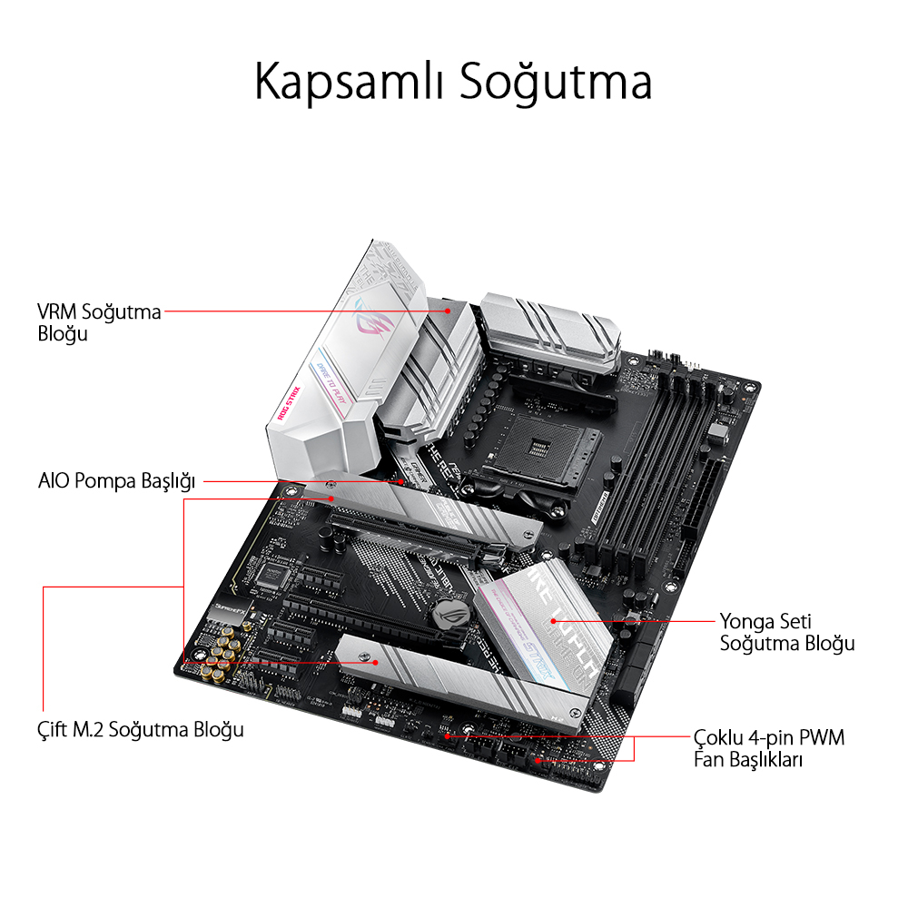 ASUS ROG STRIX B550-A Gaming AMD B550 Soket AM4 DDR4 5100MHz(OC)Mhz ATX Gaming (Oyuncu) Anakart