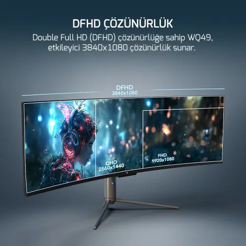 GamePower WQ49 49'' 1ms 144Hz Curved DFHD 3840*1080 Gaming Monitör (Sıfır Ölü Piksel Garantili)