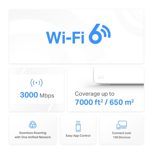 TP-Link Mercusys Halo H80X(3-PACK) AX3000 Mbps Menzil Genişletici