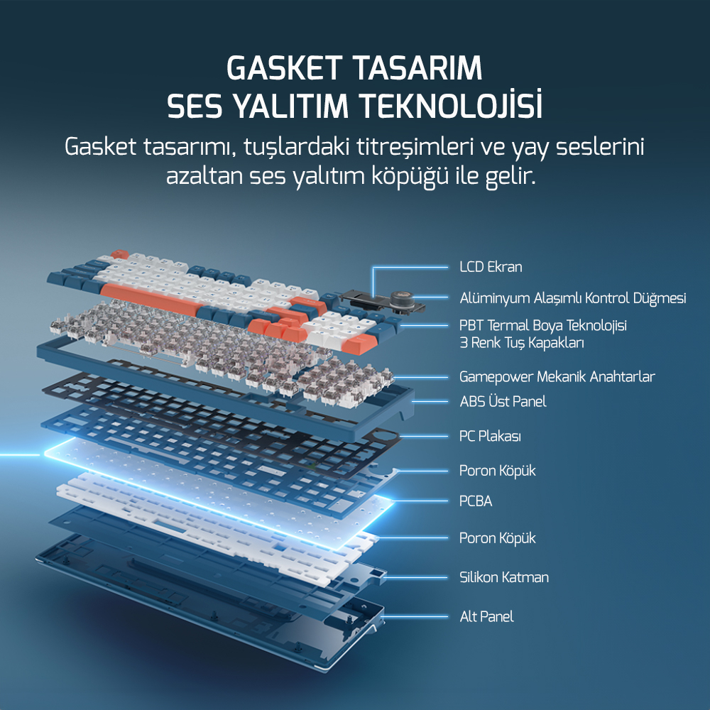 GamePower Gasket Elite X RGB Wireless/Bluetooth/Kablolu Mekanik Hot-Swap Yağlı Switch Gasket Gaming Klavye