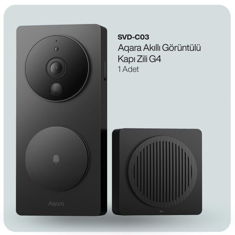 Aqara Akıllı Güvenlik Paketi AQ-S5B