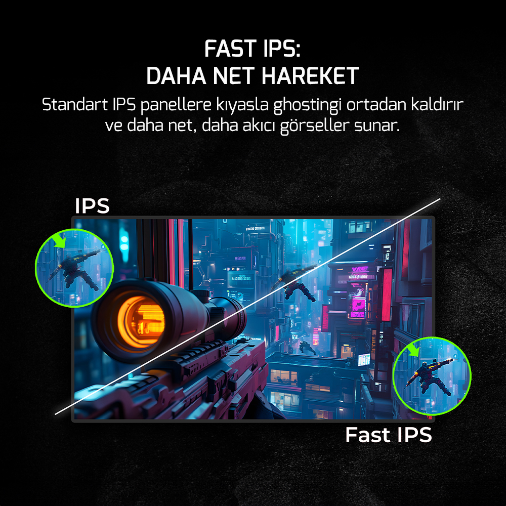 GamePower 27″ Sonic T80 Flat Fast IPS 180HZ 0.5Ms QHD 2K Gaming Monitör (Sıfır Ölü Piksel Garantili)