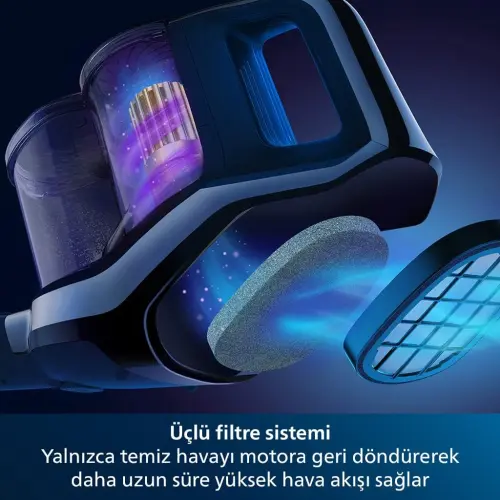 Philips SpeedPro Max XC7040/01 Şarjlı Dikey Süpürge