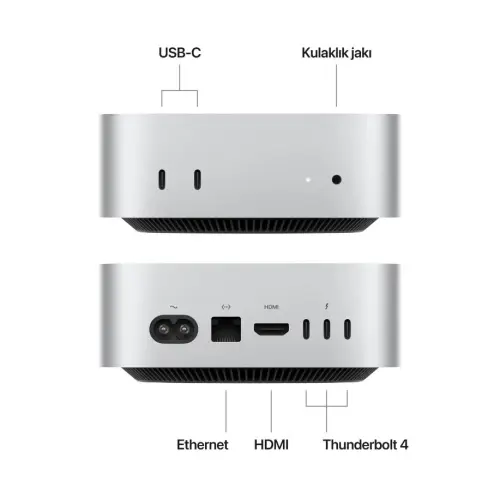 Apple Mac M4 chip with 10 core CPU and 10 core GPU, 16GB, 512GB SSD Mini PC