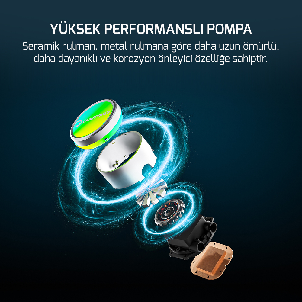 GamePower Skadi V2 120 ARGB 120mm Sıvı İşlemci Soğutucusu AM5 ve LGA1700 Uyumlu