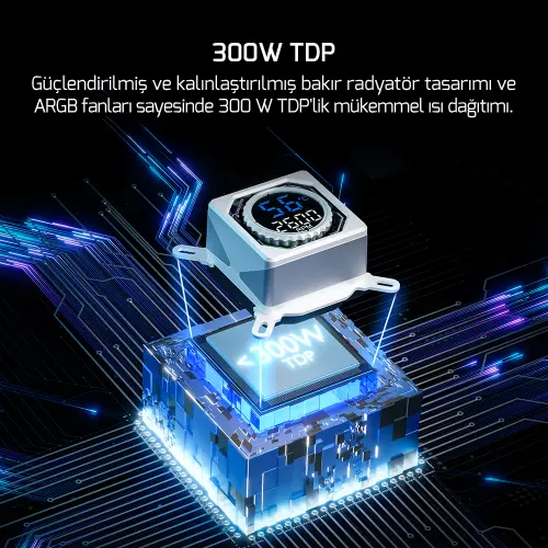 GamePower Skadi Square 360 ARGB Beyaz (RGB Borulu) 360mm Cpu Sıvı Soğutma 