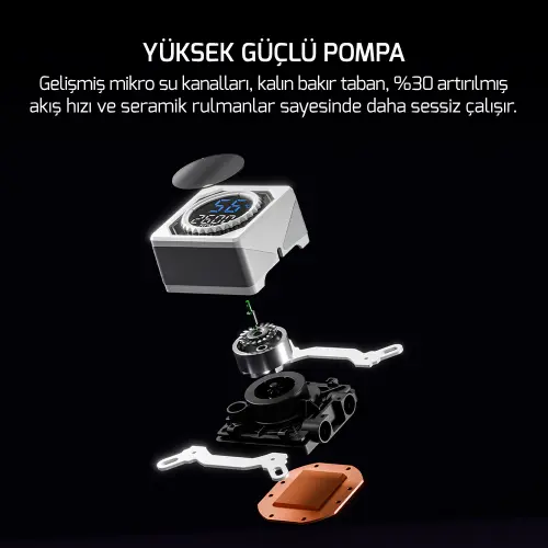 GamePower Skadi Square 360 ARGB Beyaz (RGB Borulu) 360mm Cpu Sıvı Soğutma 