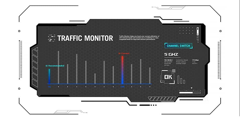 ASUS ROG STRIX B850-A GAMING WIFI AMD B850 Soket AM5 DDR5 8000+(OC)MHz ATX Gaming (Oyuncu) Anakart