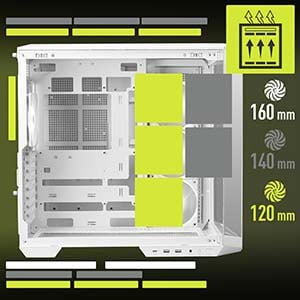 MSI MAG PANO 100R PZ White 4x120mm ARGB Fan USB 3.2 ATX Tower Gaming (Oyuncu) Kasa