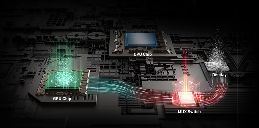 MSI Sword 17 HX B14VEKG-053XTR i7-14700HX 17.0″ 165Hz FreeDOS Full HD Gaming (Oyuncu) Notebook