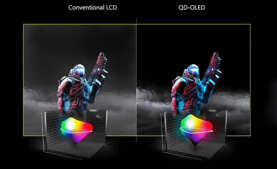 MSI MAG 341CQP QD-OLED 34″ 175Hz 0.03ms FreeSync Premium Pro UWQHD Curved  Gaming Monitör