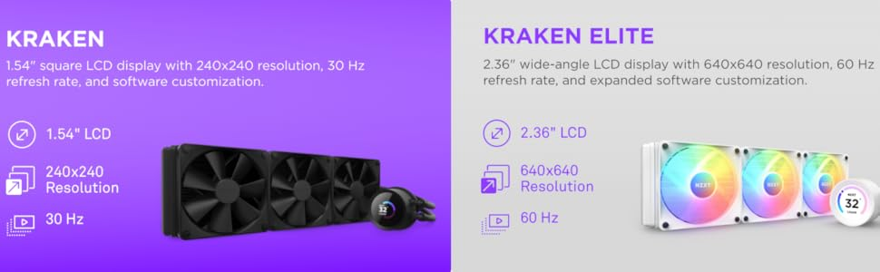 NZXT Kraken 240 RGB RL-KR240-W1 240mm Beyaz İşlemci Sıvı Soğutucu
