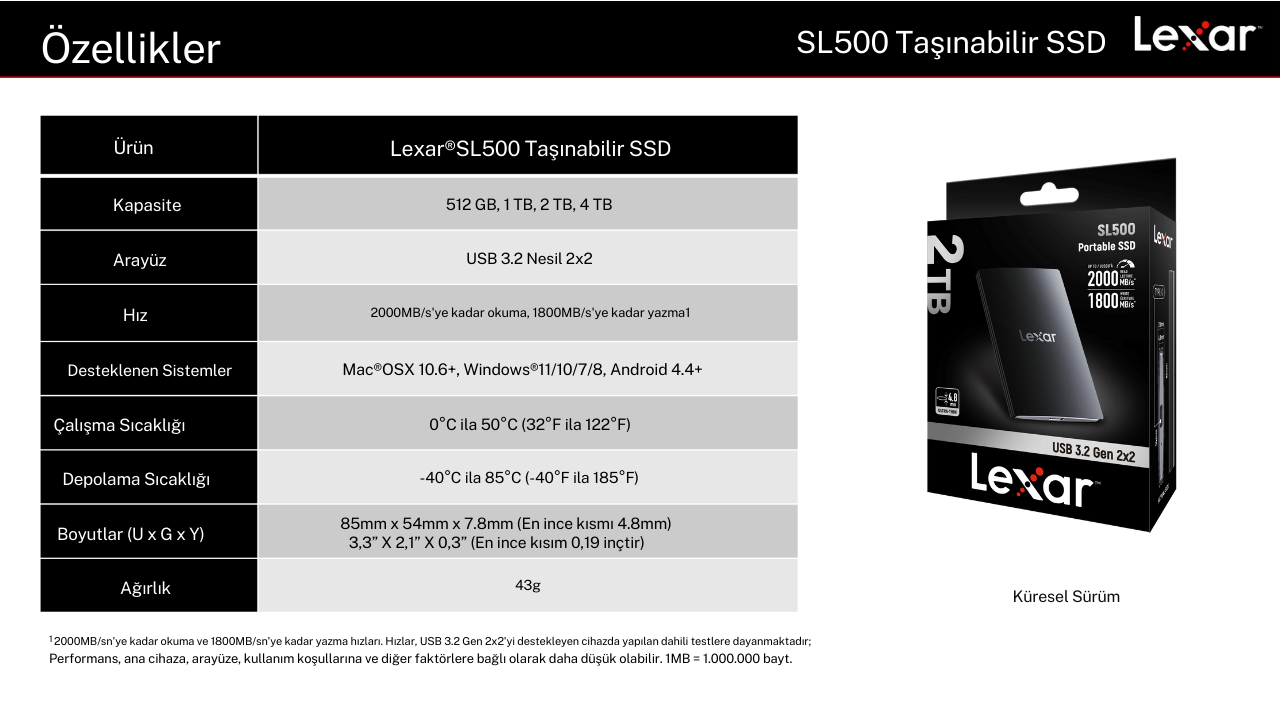 Lexar 512GB LSL500X512G-RNBNG EXT.SSD USB3.2 2000MB/s / 1800MB/s Hafıza Kartı