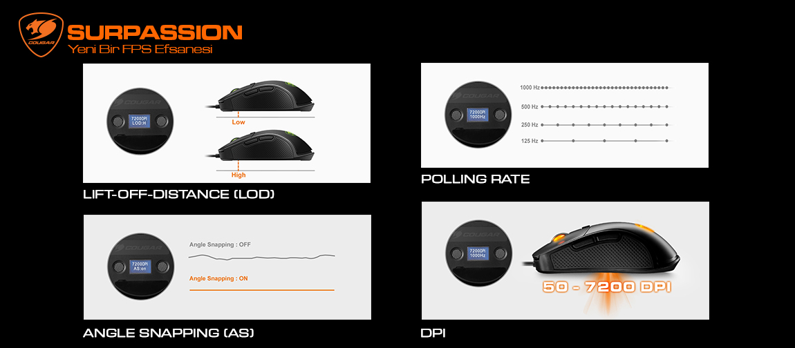 Cougar Surpassion Gaming Oyuncu Mouse