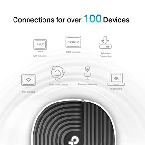 TP-Link Deco S7 AC1900 Whole Home Mesh Wı-Fı Sistemi