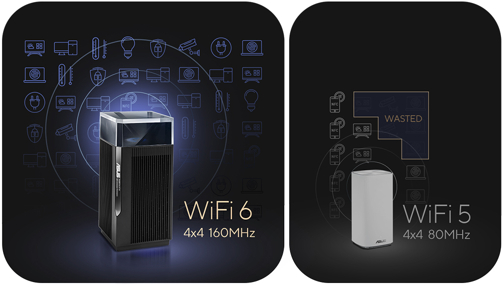 ASUS ZenWiFi Pro XT12 WIFI 6 AiProtection Pro Siyah Ağ Dağıtım Mesh Sistemi (2`li)