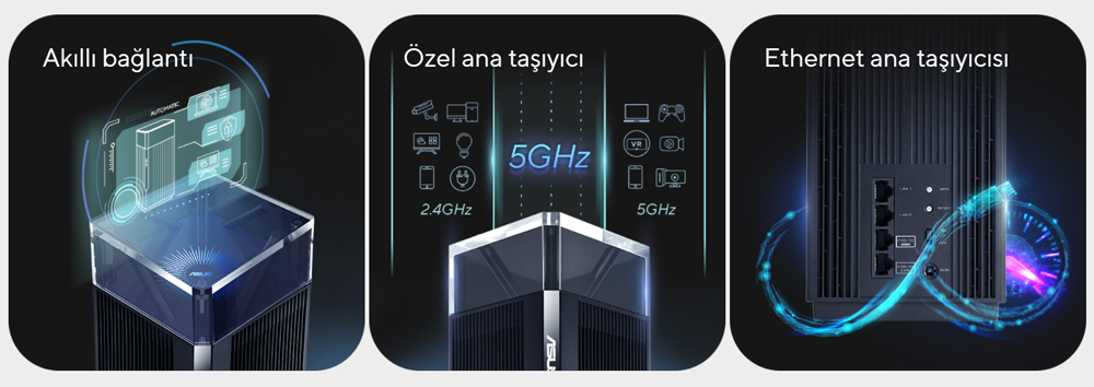 ASUS ZenWiFi Pro XT12 WIFI 6 AiProtection Pro Siyah Ağ Dağıtım Mesh Sistemi (2`li)