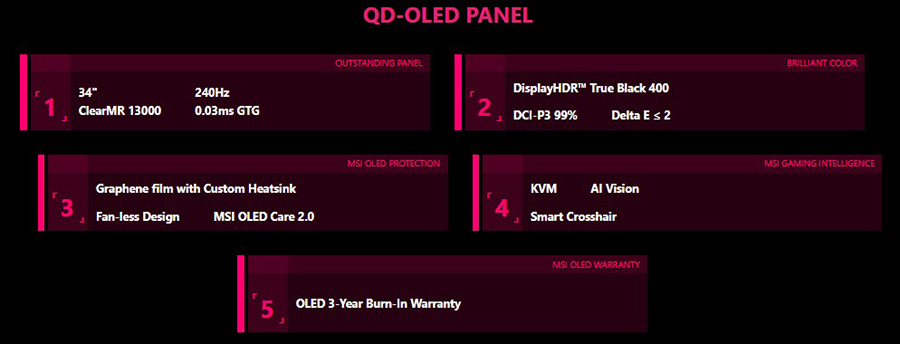 MSI MPG 341CQPX QD-OLED 34″ 240Hz 0.03ms UWQHD Adaptive Sync Curved Gaming (Oyuncu) Monitör