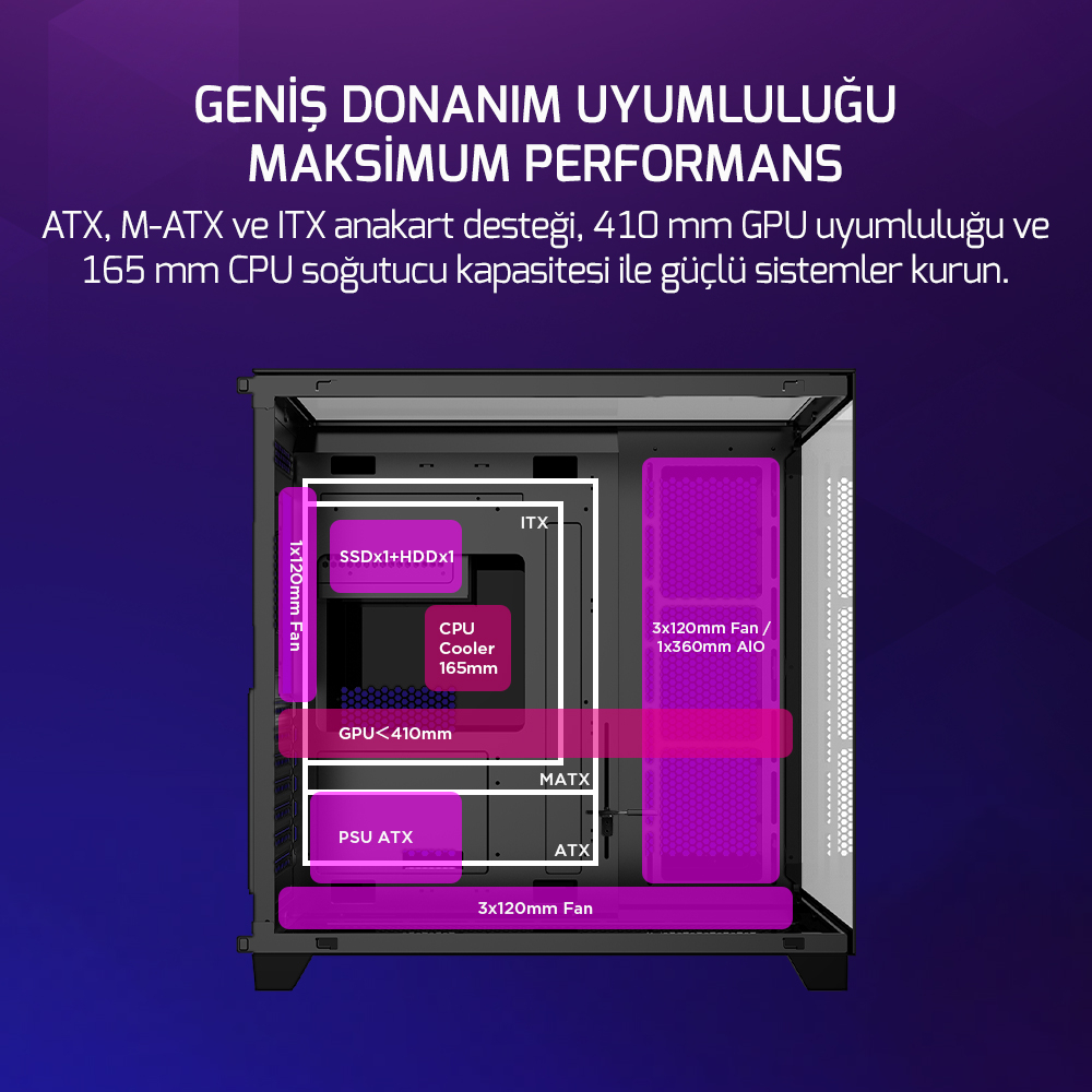 Superior Elite | Intel i5-14400F | 2 x 16 GB DDR5 | ASUS RTX 5070 12 GB | 1 TB SSD Tavsiye Sistem