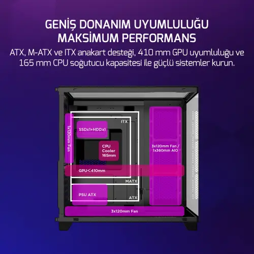 Goliath | AMD Ryzen 7 9800X3D | 2 x 16 GB DDR5 | GIGABYTE RX 9070 XT 16 GB | 1 TB SSD Tavsiye Sistem
