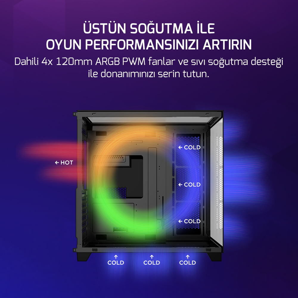 Goliath | AMD Ryzen 7 9800X3D | 2 x 16 GB DDR5 | GIGABYTE RX 9070 XT 16 GB | 1 TB SSD Tavsiye Sistem