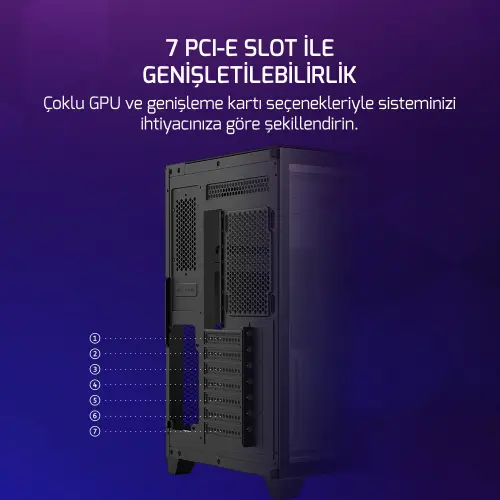Goliath | AMD Ryzen 7 9800X3D | 2 x 16 GB DDR5 | GIGABYTE RX 9070 XT 16 GB | 1 TB SSD Tavsiye Sistem