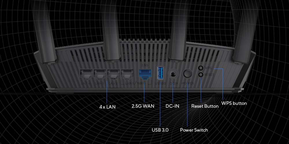 ASUS RT-BE58U WiFi BE3600 Dual Band Wifi 7 Router