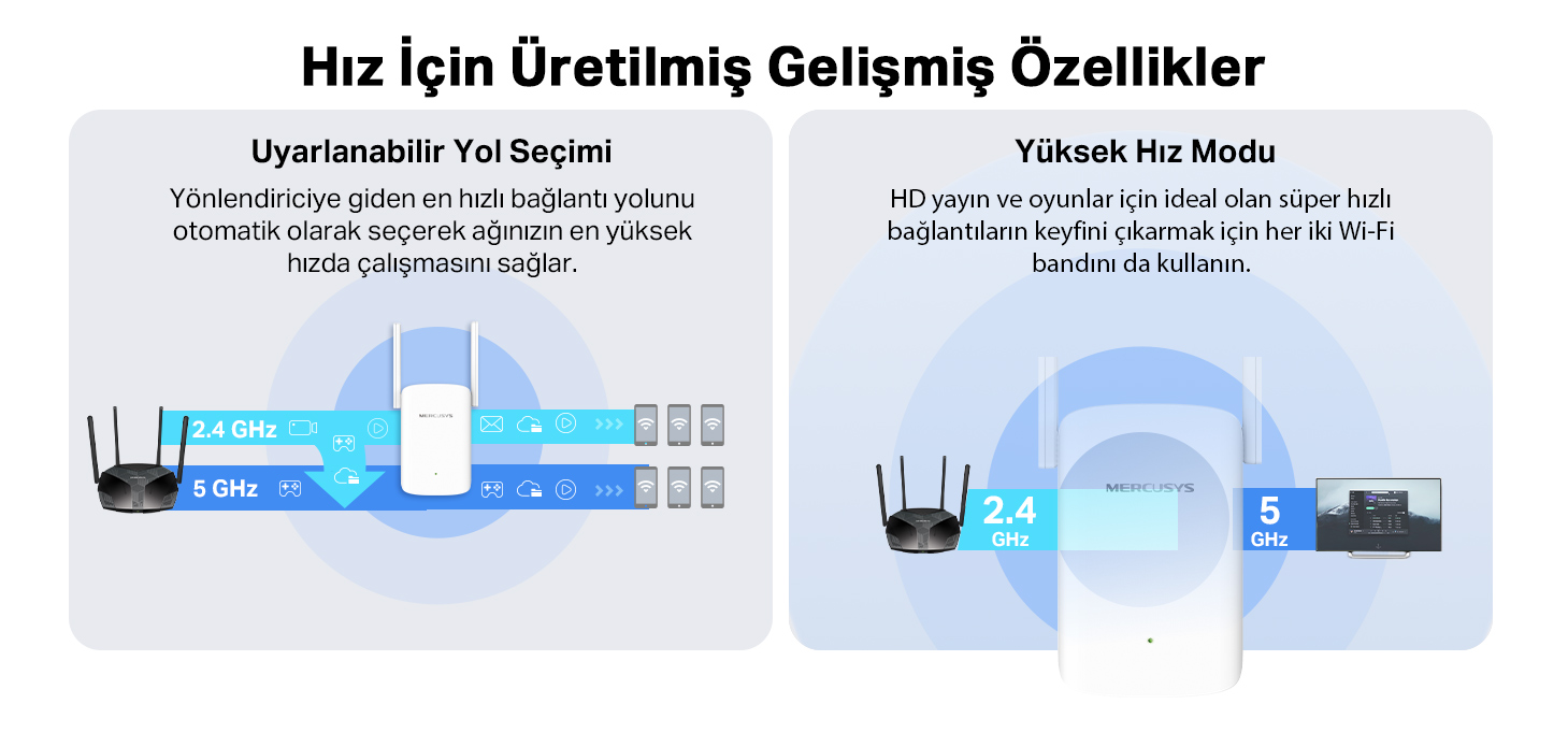 TP-LINK MERCUSYS ME60X AX1500 WIFI RANGE EXTENDER