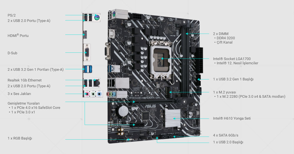 ASUS PRIME H610M-K D4 ARGB Gaming Anakart