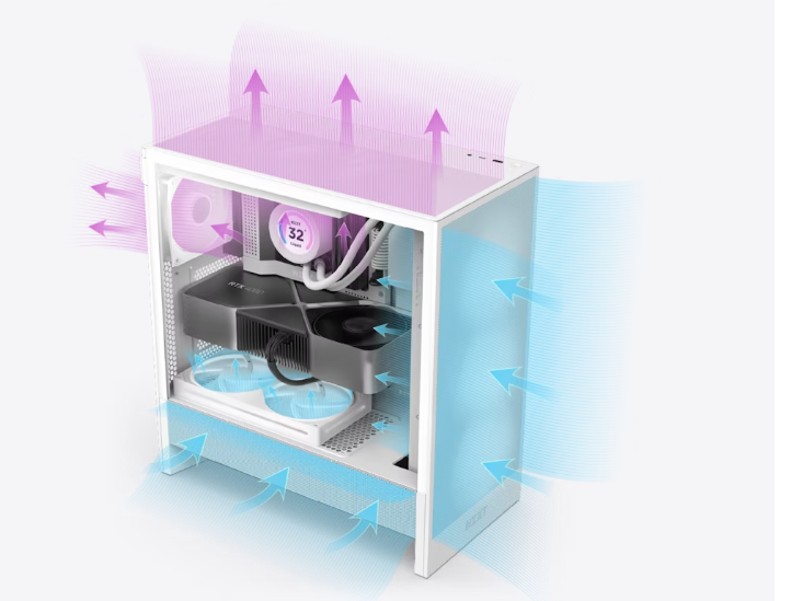 NZXT H Series H5 Flow RGB CC-H52FB-R1 Siyah ATX Mid Tower Gaming Kasa