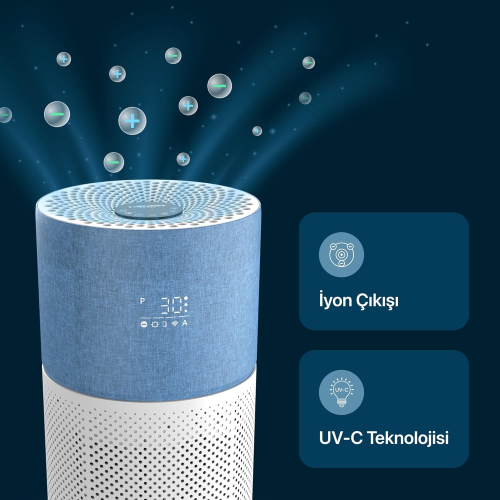 Xenon Smart X7420_M2 Akıllı Hava Temizleyici Mavi