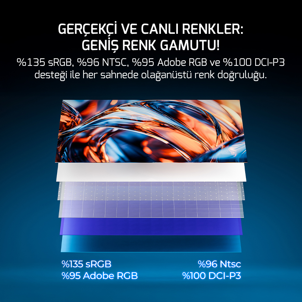 GamePower Rapid Dual 27″ 0.5ms 4K 160Hz - FHD 320Hz Fast IPS RGB Pivot Speaker Gaming Monitör (Sıfır Ölü Piksel Garantili)