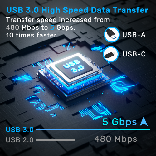 Unitek HARİCİ DVD-RW TYPE-C/A+5in1 DOCKING STATION USB-A x2, USB-Cx1, SD CARDx1, POWER PORT x1 (T1037A01)