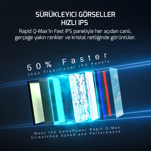 GamePower Rapid Q-MAX 27″ 0.5ms QHD 300Hz Fast IPS 10 Bit RGB Pivot Speaker Gaming Monitör (Sıfır Ölü Piksel Garantili)