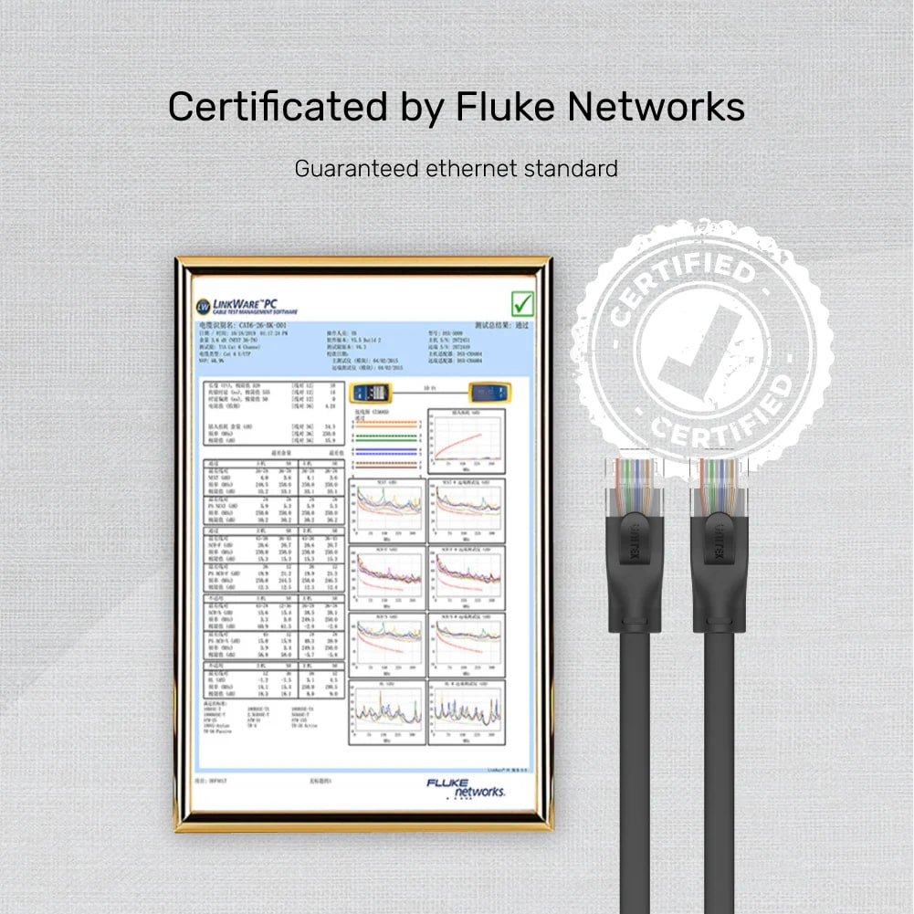Unitek CAT6 5Mt Flat Patch Ethernet Kablosu (C1812GBK)