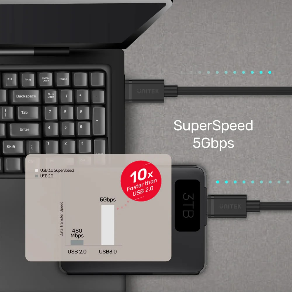 Unitek Type-C to Type-C (60W) 1Mt Hızlı Şarj Kablosu (Y-C477BK)