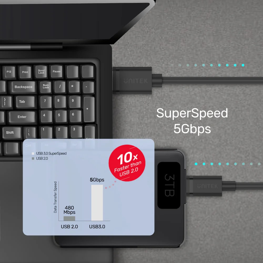Unitek USB 3.0 to Type-C 1.5Mt Şarj Kablosu (C14103BK-1.5M)