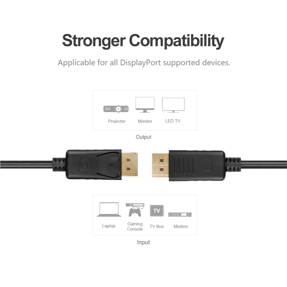 Unitek Displayport Kablo v1.2 4K 2Mt (Y-C608BK)