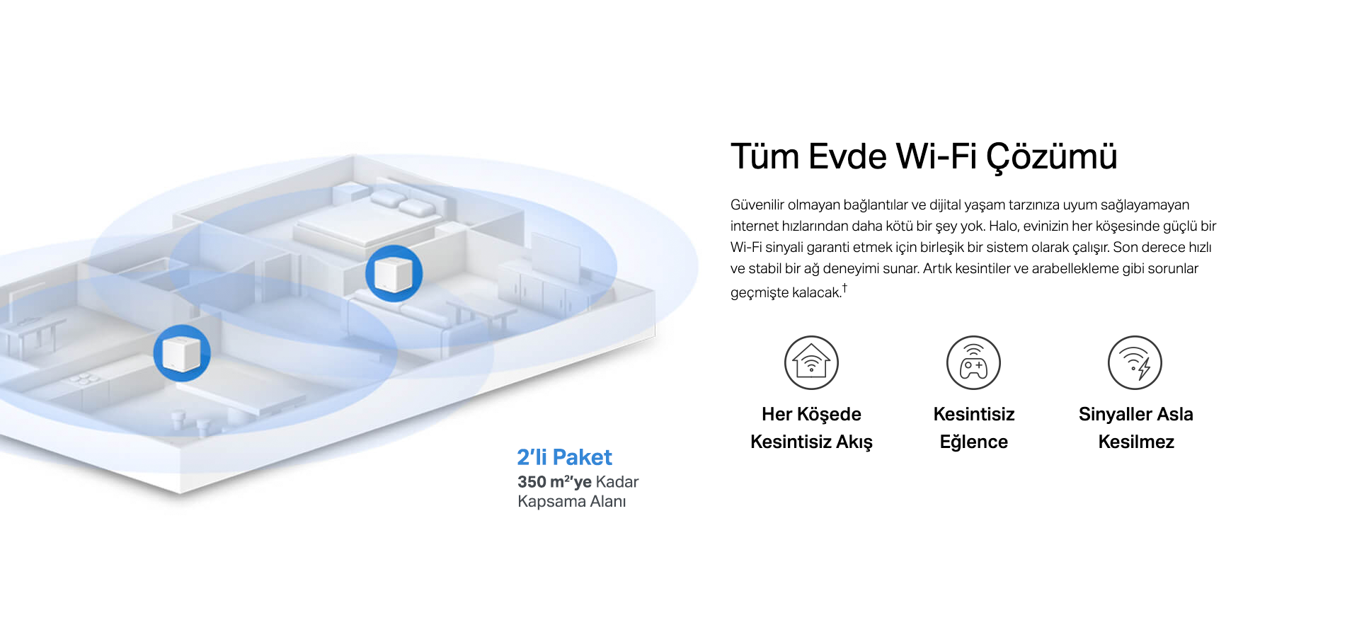 Mercusys Halo H60X Tüm Ev Mesh Wi-Fi 6 Sistemi (İkili)
