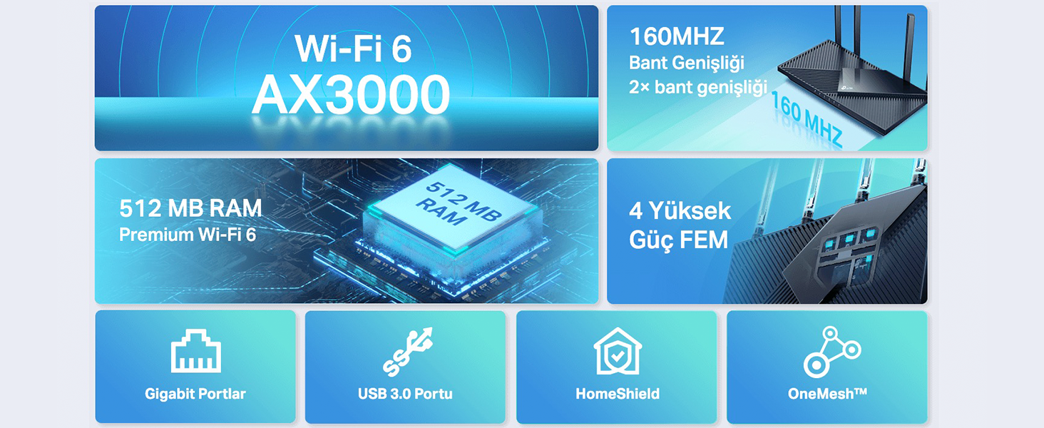 TP-Link Archer AX55 Dual Bant Gigabit Wi-Fi 6 Router