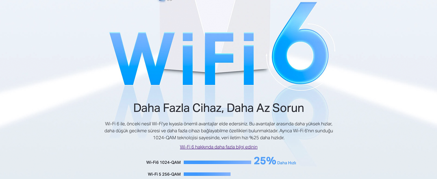 TP-Link RE600X AX1800 Dual Band Gigabit Port Wi-Fi 6 Menzil Genişletici